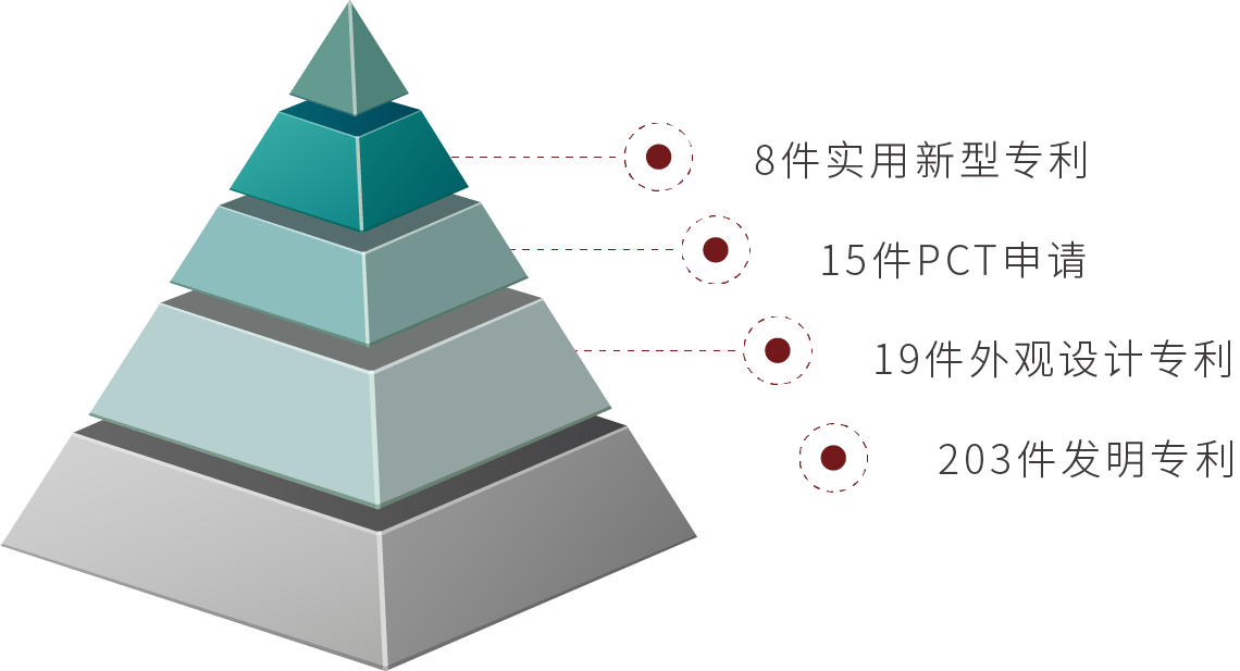 未问题-1.png